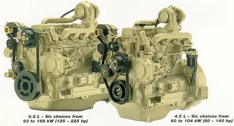 約翰·迪爾強鹿發(fā)動機應用建筑和林業(yè)設(shè)備型號列表